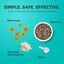 SweatBlock Face Antiperspirant Wipes Ingredients