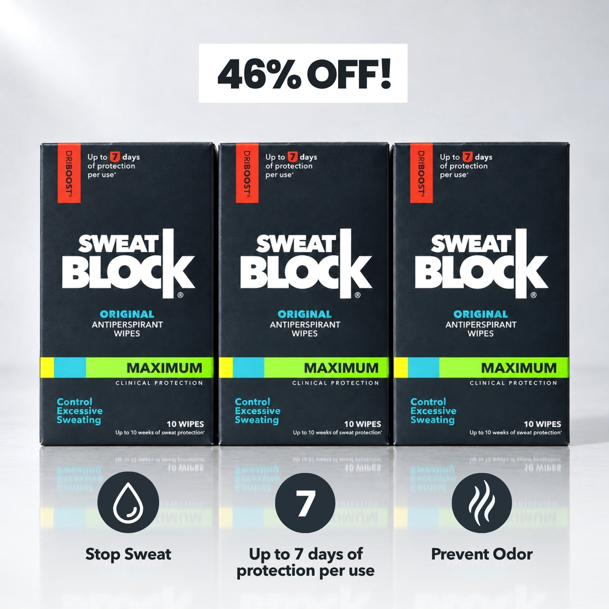 Maximum Clinical Antiperspirant Wipes - Original