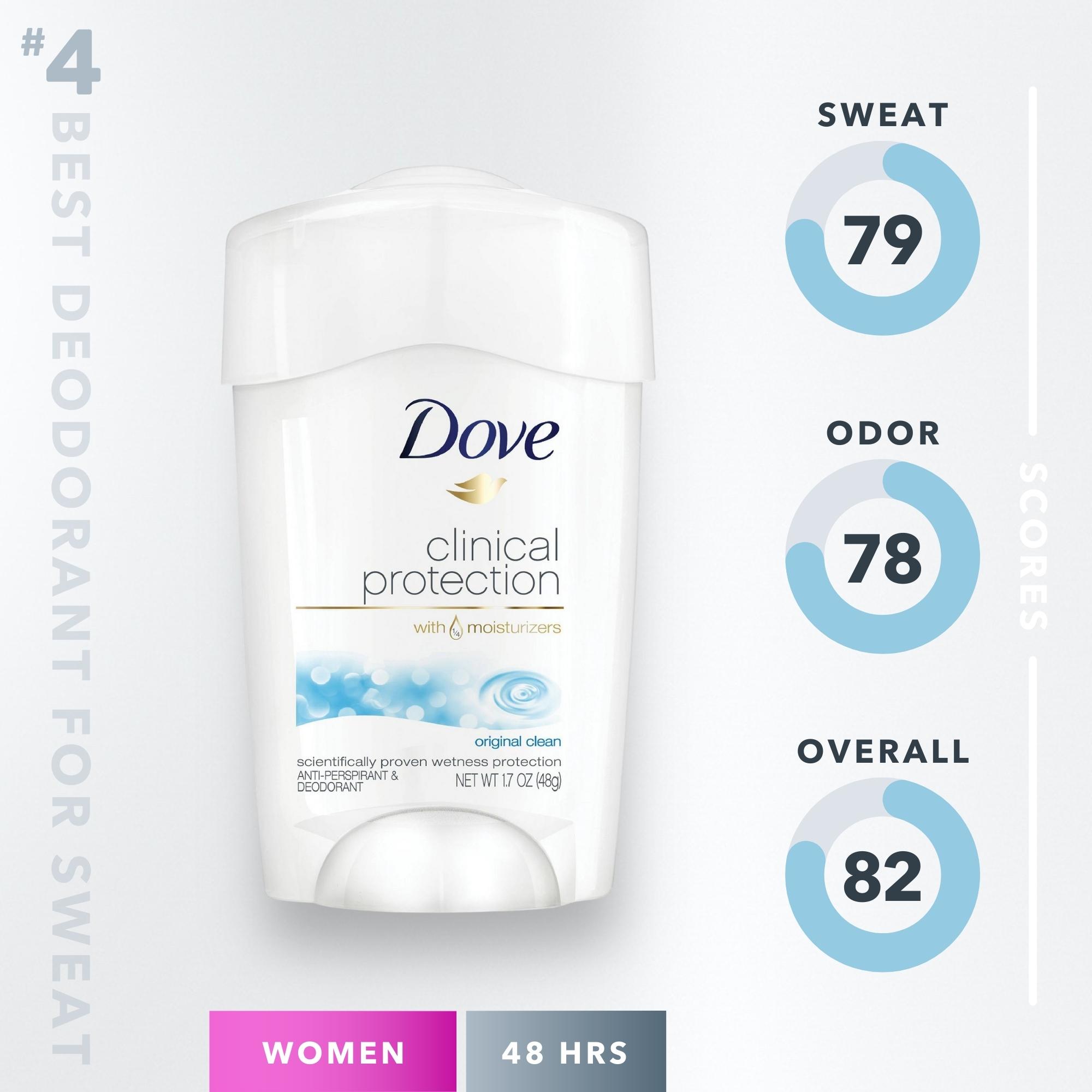 Carpe Underarm Antiperspirant and Deodorant, Pack of 3-WITH 3 FREE  ON-THE-GO WIPES!